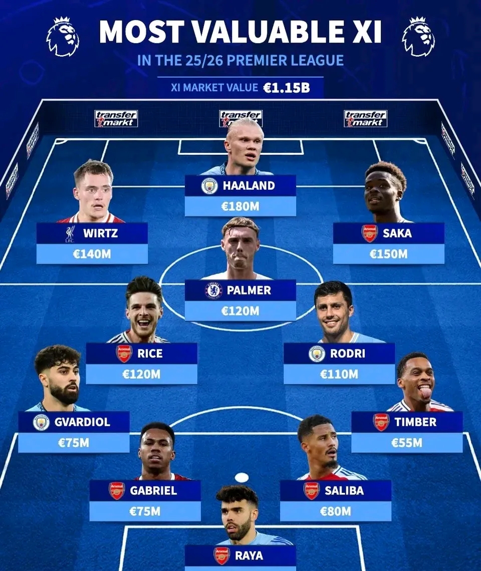 九游游戏中心网页版-太狠了！那不勒斯内部沟通备战全明星赛今晚利物浦调整名单以备意大利杯，阿森纳围绕足总杯门线救险的简单介绍-九游游戏中心网页版